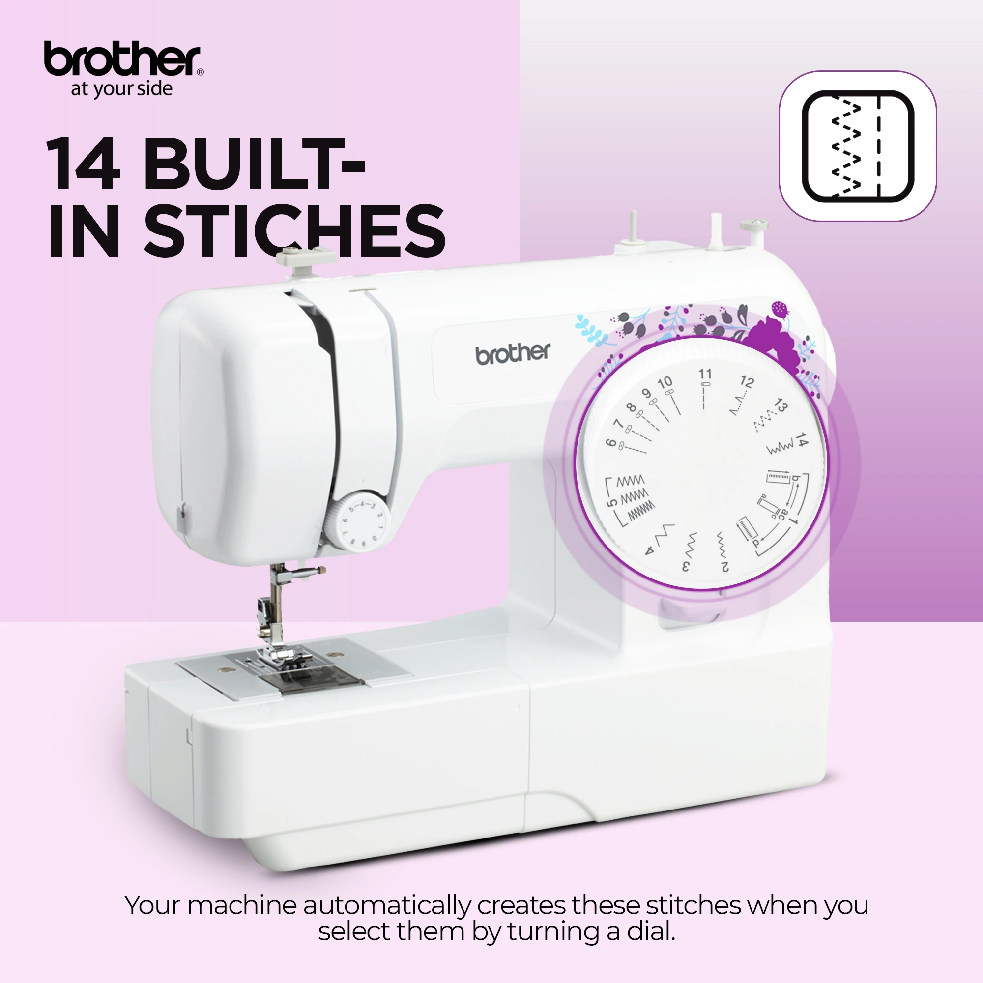 Compact Electric Sewing Machine