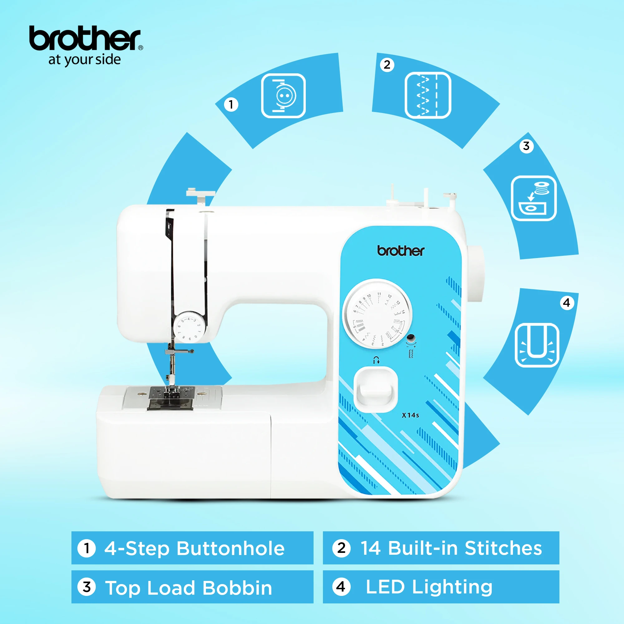 X14S Portable Free Arm Electrical Sewing Machine Featuring 14 built-in stitches and 4-step buttonhole