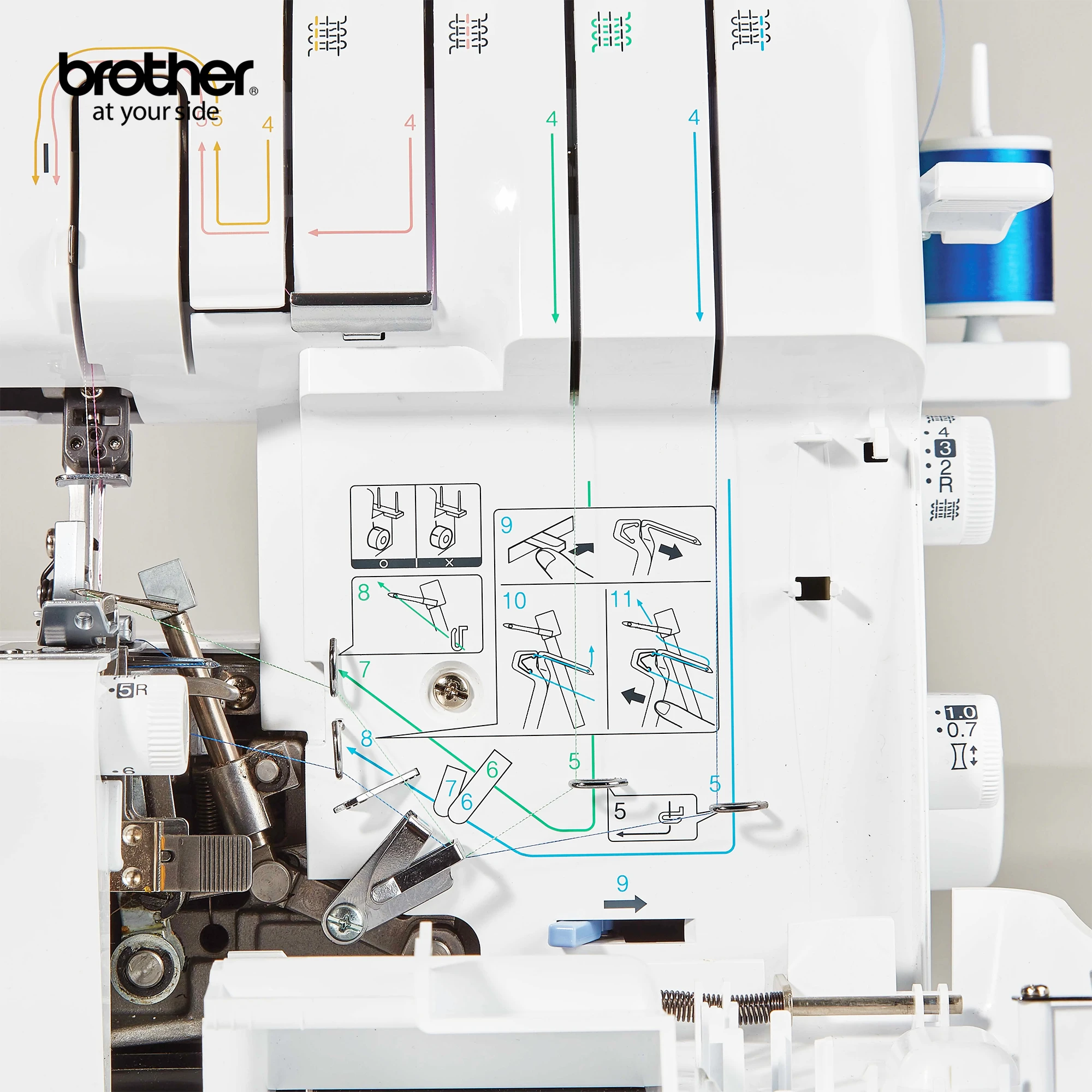 Electric Overlocker Sewing Machine Ideal For Seams And Hems